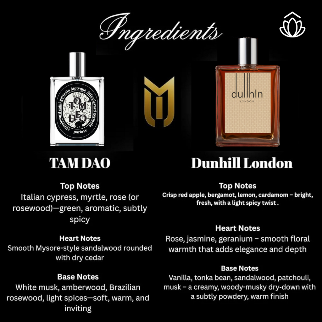 Regal Drift & Opulent Grace Signature Duo